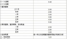 农村信用社最新爆料消息,揭秘金融改革背后的故事