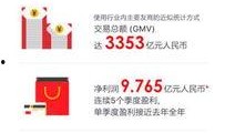 京东财报最新爆料,业绩稳健增长，战略布局再升级
