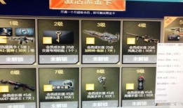 cf最新活动爆料总结,精彩纷呈，福利满满，不容错过！